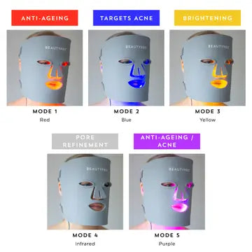 Photon Led Light Therapy Facial Mask